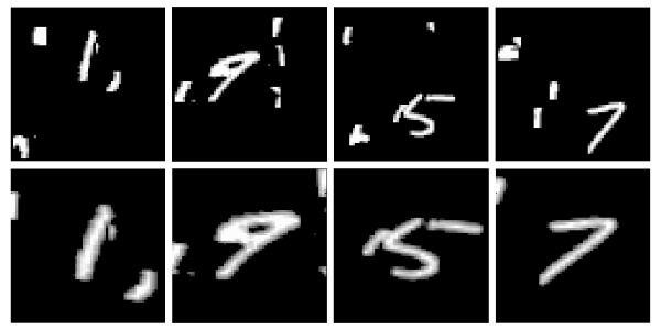 Transformations inferred by the Spatial Transformer Network for images from a cluttered MNIST dataset.