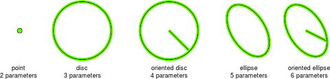 frame-types.png